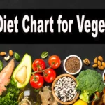 Gym Diet Chart for Vegetarian